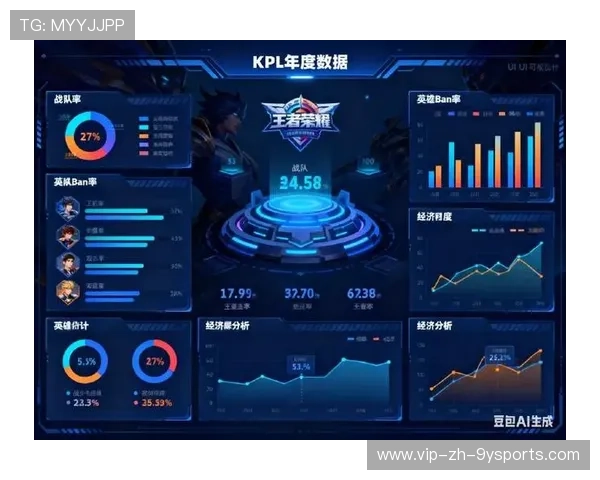 KPL年度总决赛首次进驻鸟巢电竞史上最大场馆诞生，kpl举办地点