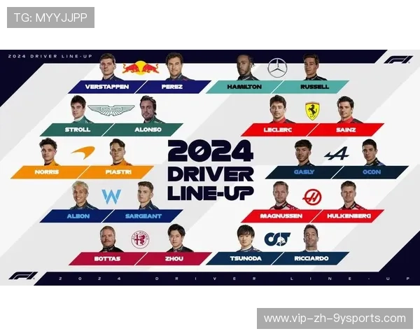 F1车队预算上限引发策略性削减浪潮